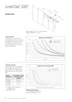 Luxalon® 150F / 200F Façade | Technical Brochure-6