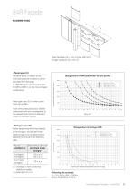Luxalon® 84R Façade | Technical Brochure-5