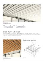 Luxalon® Baffles-6