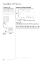 Luxalon® Curved Ceiling | Technical Brochure-10