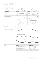Luxalon® Curved Ceiling | Technical Brochure-5