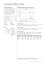 Luxalon® Curved Ceiling | Technical Brochure-7