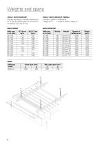 Luxalon® Metal Tavola™ Baffles | Technical Brochure-8