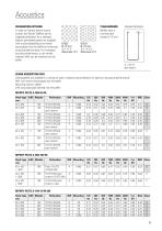 Luxalon® Metal Tavola™ Baffles | Technical Brochure-9