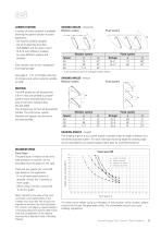 Luxalon® Panel Systems | Technical Brochure-5