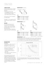Luxalon® Panel Systems | Technical Brochure-7