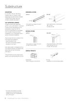 Luxalon® Panel Systems | Technical Brochure-8
