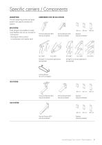 Luxalon® Panel Systems | Technical Brochure-9