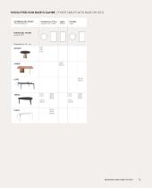 TABLES, CONSOLES AND COFFEE TABLES -15