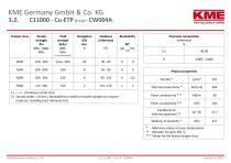 Handout Industrial Rolled - 13