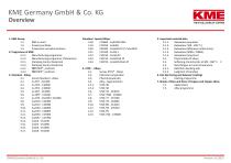 Handout Industrial Rolled - 2