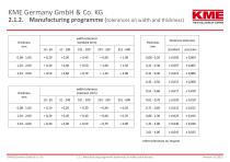 Handout Industrial Rolled - 7