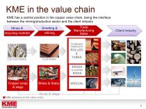 KME's corporate presentation - 6