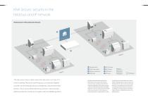 KNX Secure-4