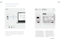 KNX Secure-8
