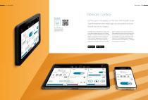 Smart Panel 8-10