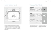Smart Panel 8-12