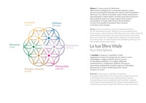 Catalogo OPEN ART creazioni all'avanguardia-2