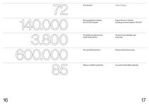 emu-2023-Lookbook-catalog-10
