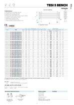 TESI BENCH - 5