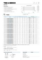 TESI BENCH - 6