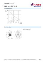 Axial duct fan DZR 50/4 B E Ex e - 2