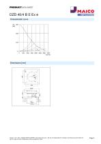 Axial roof fan DZD 40/4 B E Ex e - 2
