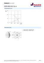 Axial wall fan DZS 60/6 B E Ex e - 2