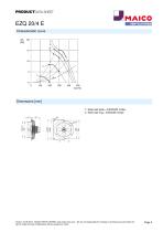 Product data sheet Axial wall fan EZQ 20/4 E - 2