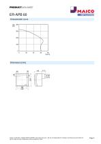 Product data sheet Surface-mounted fan ER-APB 60 - 2