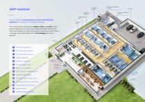 Healthcare Sector-4