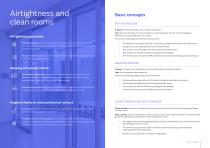 Healthcare Sector-5