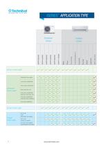 2013 iSERIESTM SYSTEM - 6