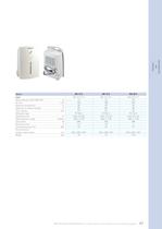 Portables - Dehumidifier - 10