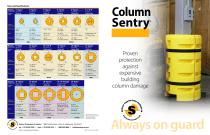 Column Sentry - 1