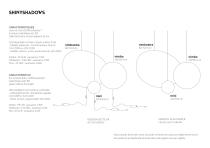 kairos-13