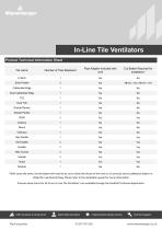 Inline Tile Ventilator Datasheet -2
