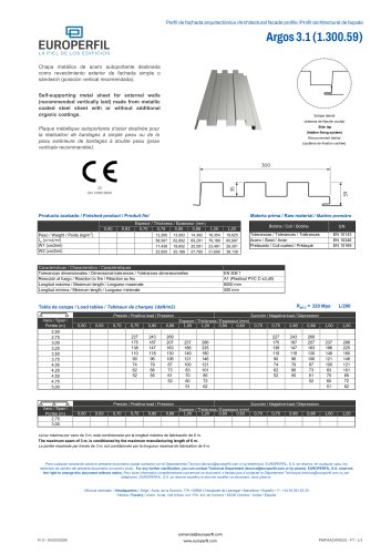 ARGOS 3.1 FA