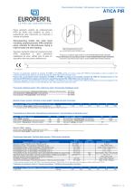 ATICA PIR-1
