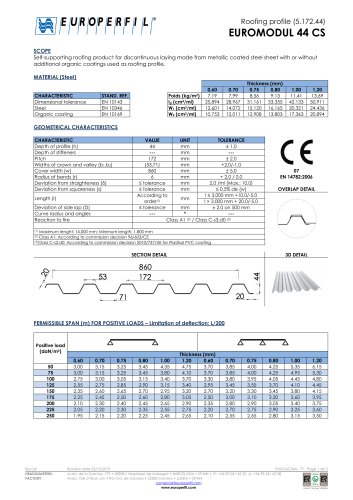 EUROMODUL 44 CS