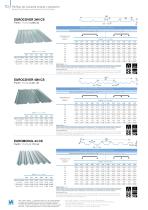 General catalogue EUROPERFIL - 11