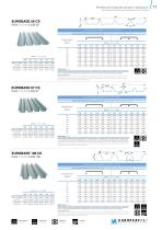 General catalogue EUROPERFIL - 12