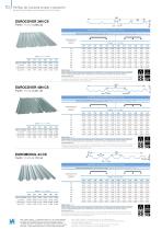General catalogue EUROPERFIL-10
