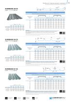 General catalogue EUROPERFIL-11