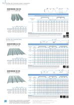 General catalogue EUROPERFIL-12