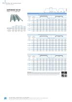 General catalogue EUROPERFIL-14