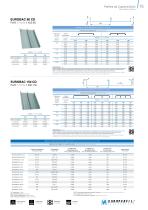 General catalogue EUROPERFIL-15