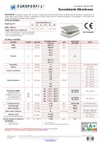 Insulation Board PIR (Bituminous)-1