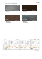 Standard color chart-4