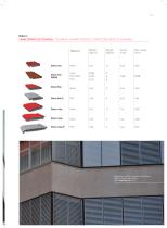INTELLIGENT SUN PROTECTION-14